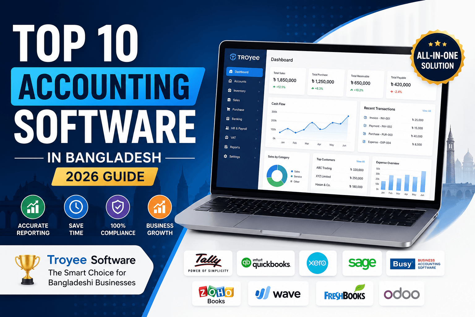 Read more about the article Top 10 Accounting Software in Bangladesh (2026 Guide)